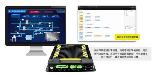 機智云榮登2021年度5G物聯(lián)網(wǎng)創(chuàng)新排行榜TOP30，引領(lǐng)數(shù)據(jù)處理與存儲支持服務(wù)新浪潮